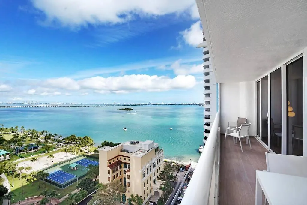 Shock Wave! New Renovated With Water Views! *