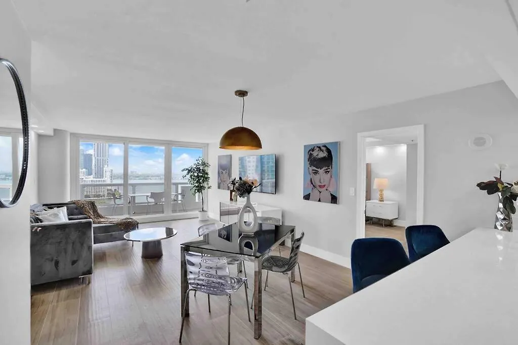 Big Energy! Water Views And Newly Renovated!
