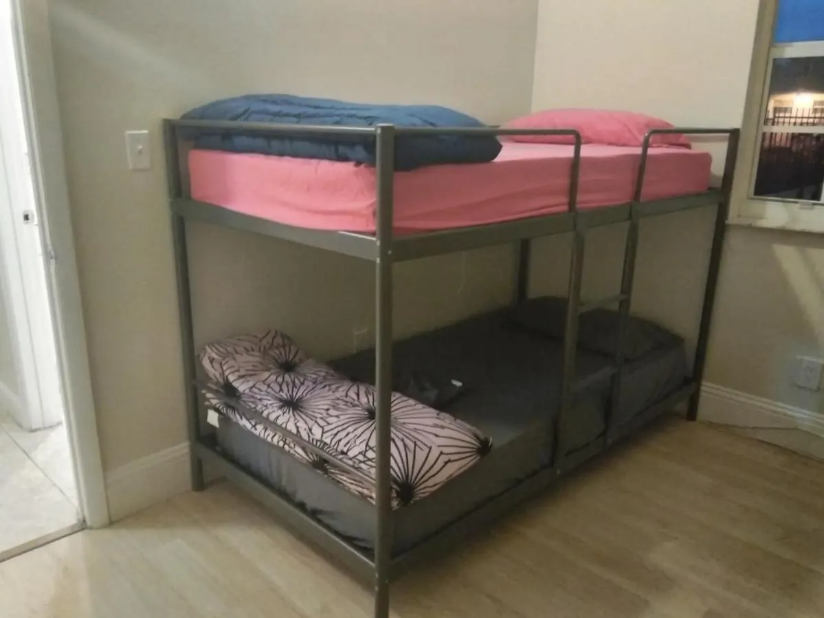 Hostel Cheapest Place *