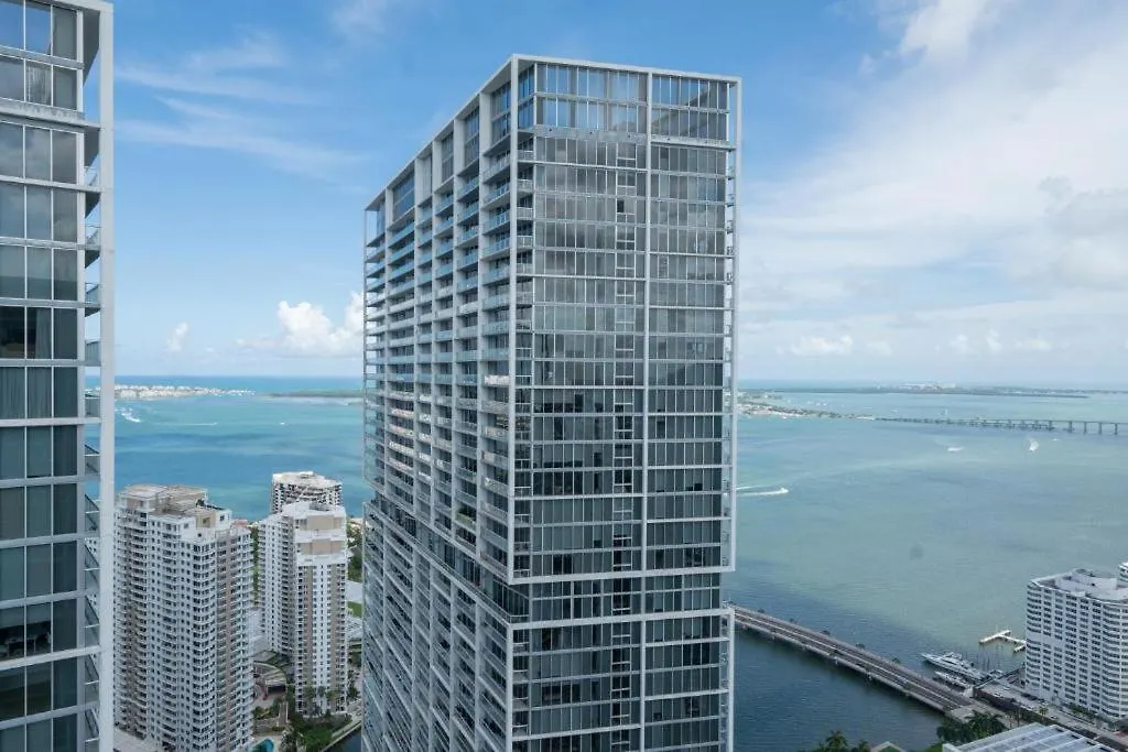 W Stunning Private With Access To Amenities