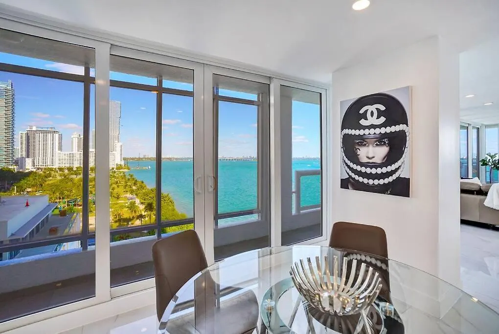 Feels Like Summer ~ Panoramic Water Views! Apartment