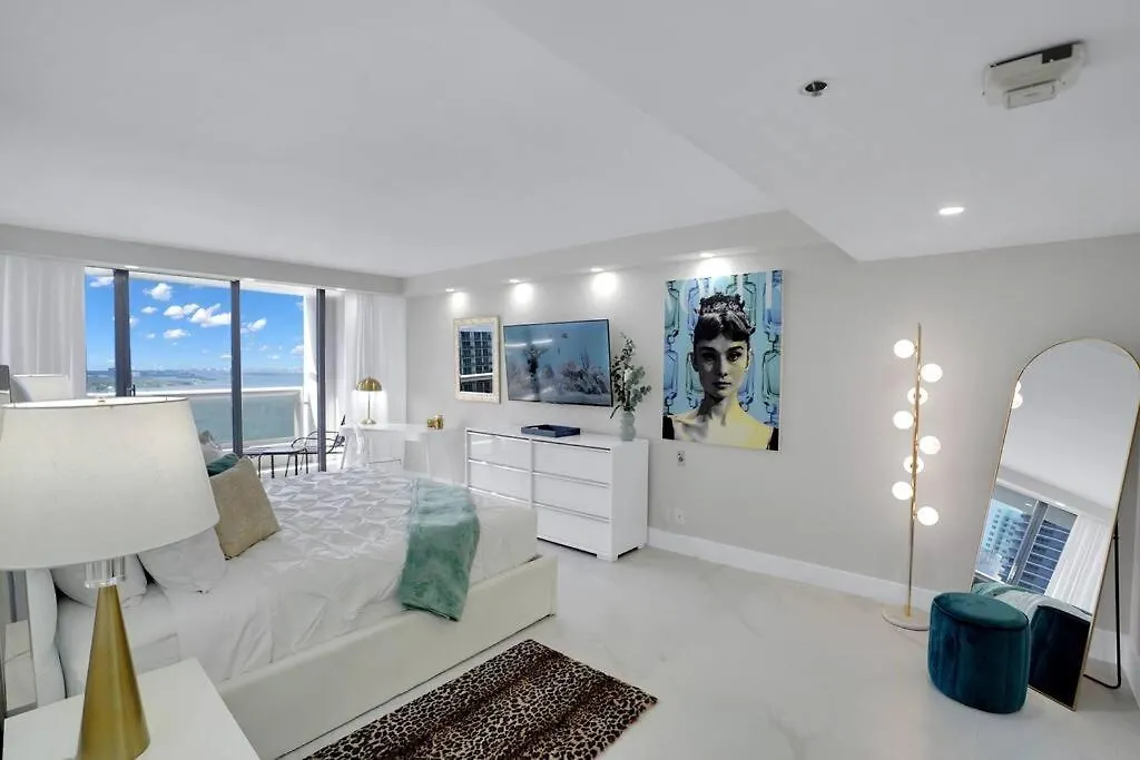 Superstar! Penthouse With Water And Park Views!