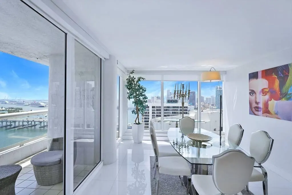Spectacular! Penthouse With Direct Water Views! * Miami