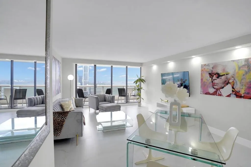 Superstar! Penthouse With Water And Park Views!