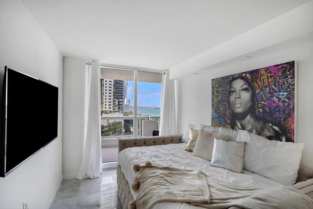 Apartment Of Dreams! Renovated With Water & Park Views