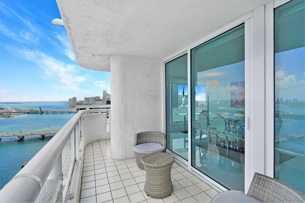 Spectacular! Penthouse With Direct Water Views! *
