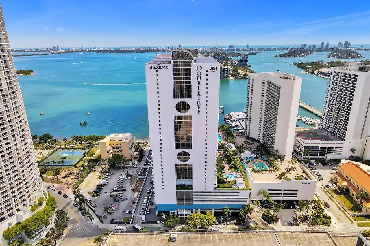 Apartment Golddust - Water And Views! *