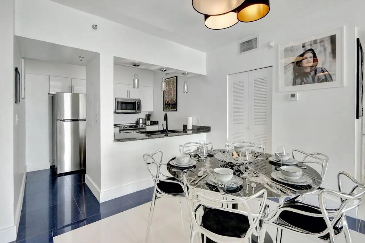 3br Penthouse With European Flair N Amazing Views