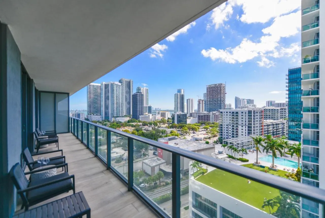 Apartmán Unwind In Your Amazing View *