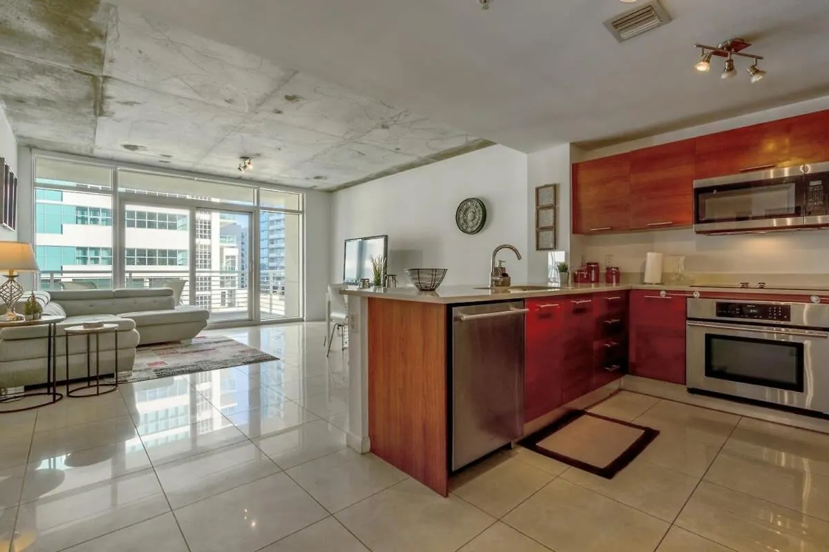 In Midtown Wynwood With Pool And Parking *