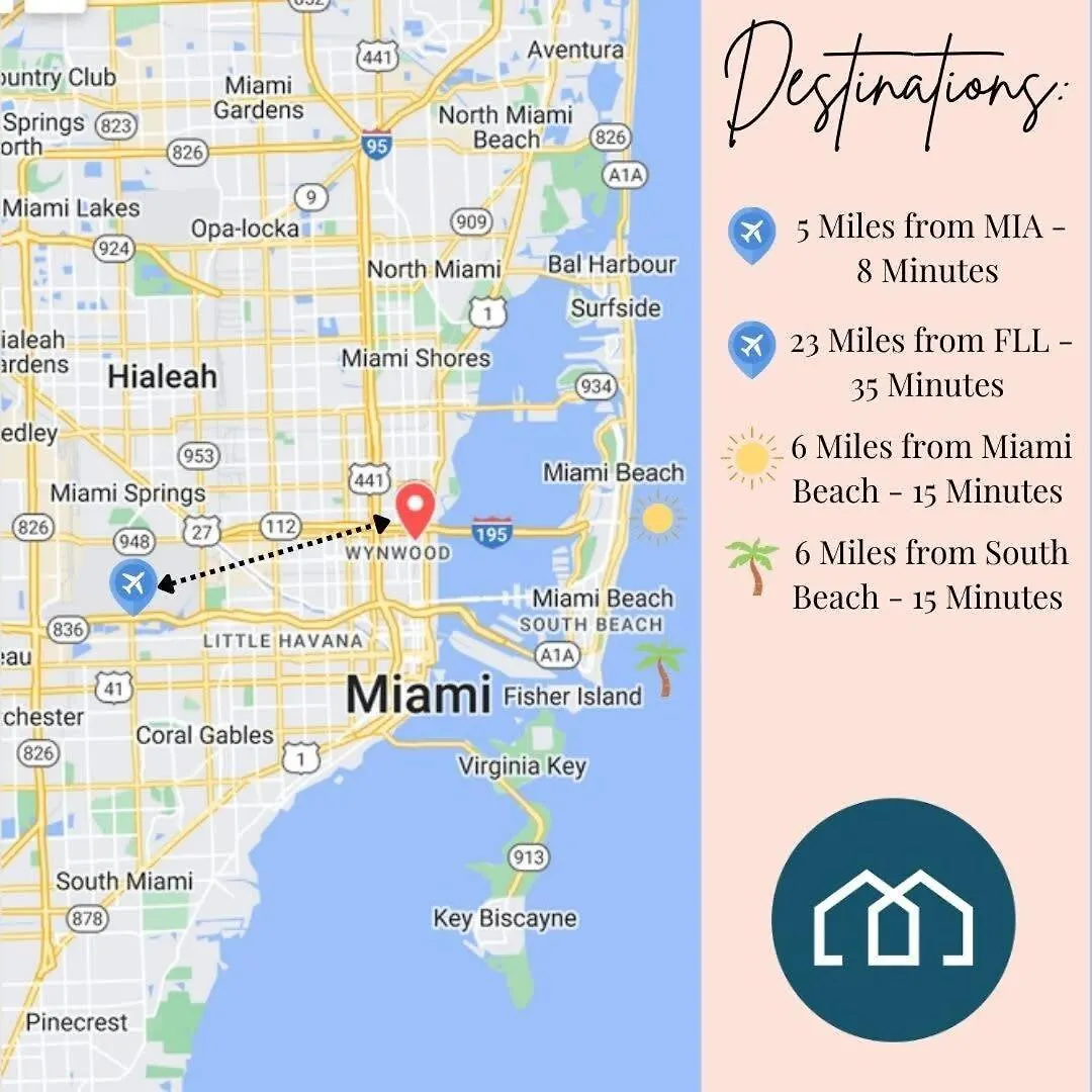 In Midtown Wynwood With Pool And Parking Holiday home Miami