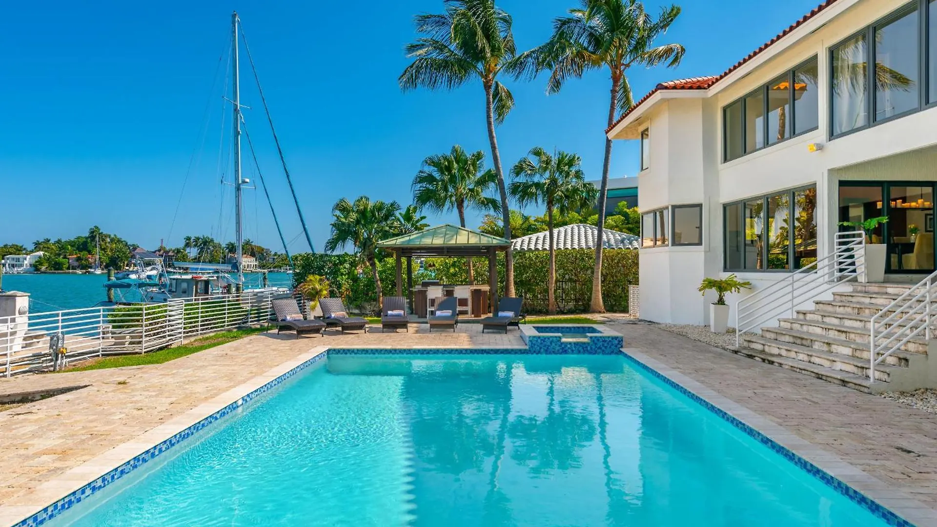 Discover Serenity By The Your Exclusive Escape! Villa *