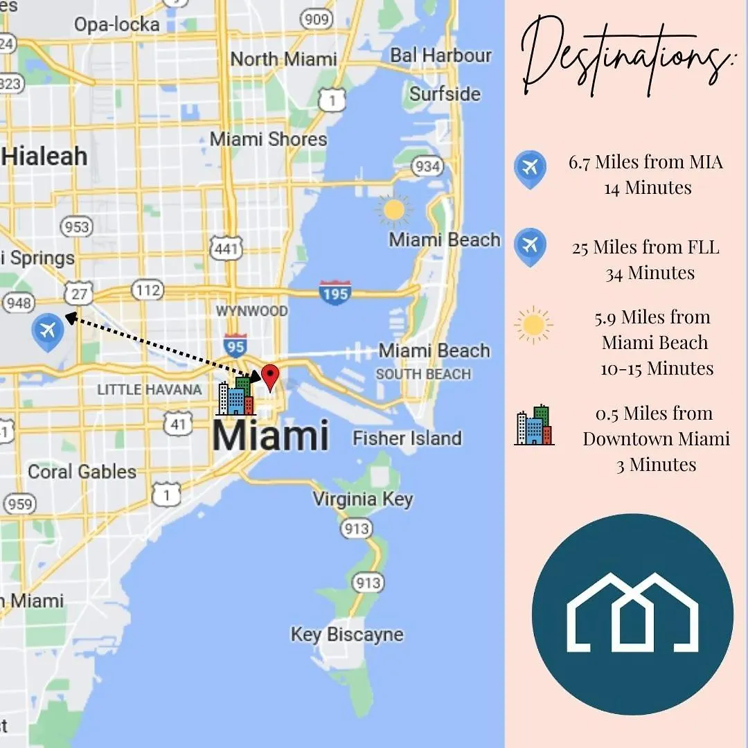 Holiday home Center Stage- Downtown Parking Pool Hot Tub Miami