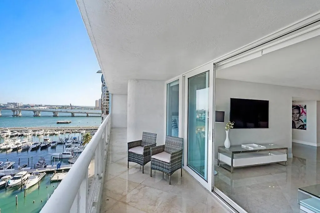 Only In My Dreams! Direct Water View Luxury Miami