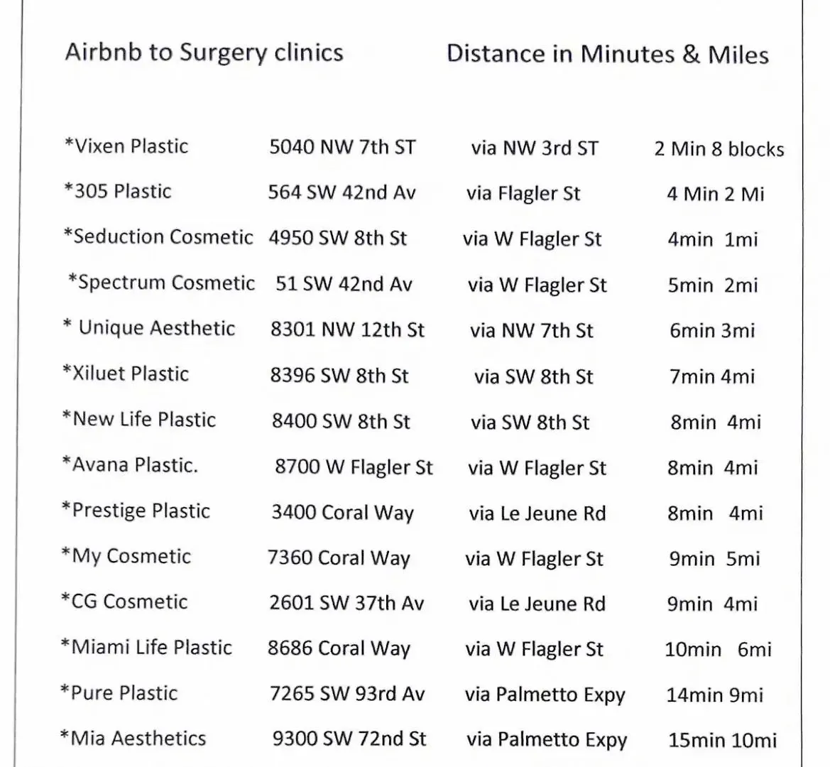 Guest W Free Parking At 7 Min To International Airport Miami