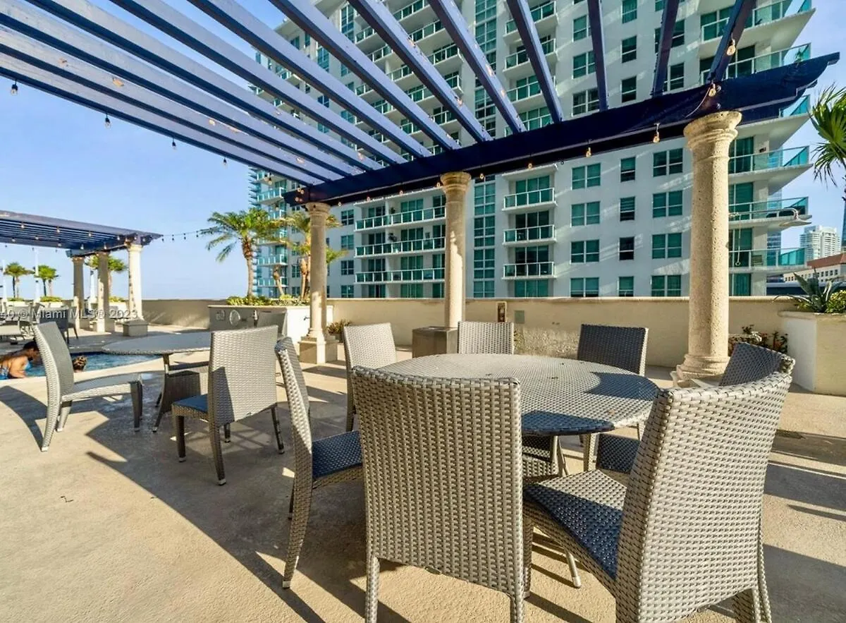 Brickell Center W/city & Bay View + Free Parking! Apartment *