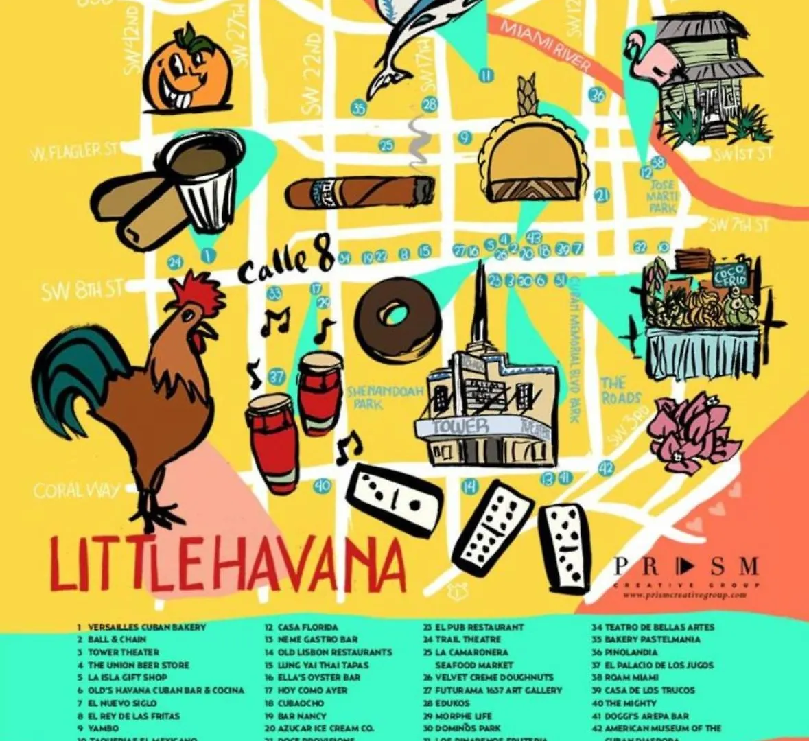Blue Little Havana