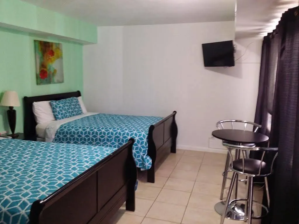 Motel Royal Budget *