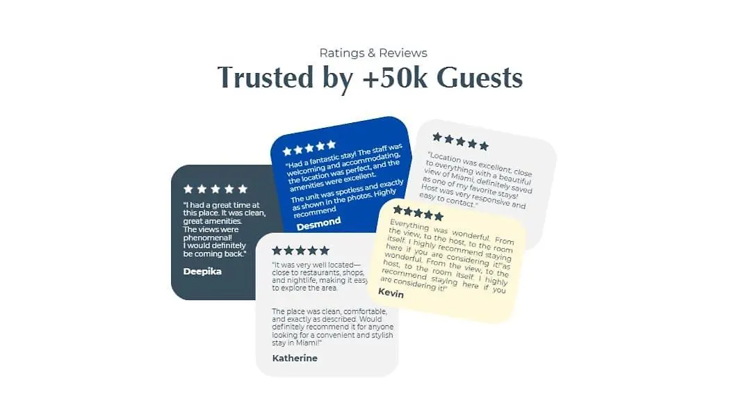 Mvr - Lux Balcony Pool Access & Views 公寓 迈阿密