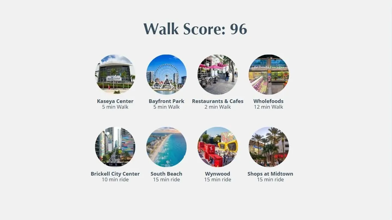 Mvr - Walkable Downtown - 11k Reviews *