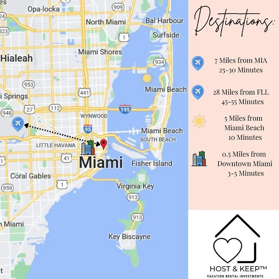 別荘 Biscayne Bay View Pool Hot Tub And Amenities