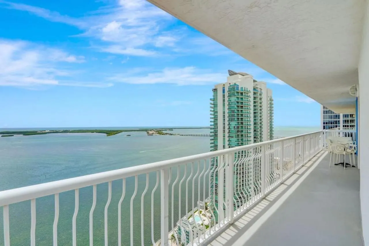 3br Penthouse With European Flair N Amazing Views *