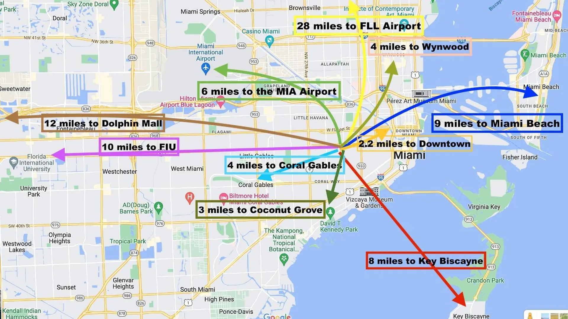 Coco Sol 2 By Mymiamistay * Miami